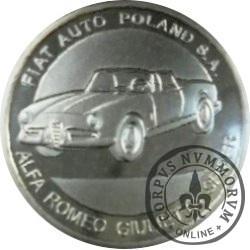 FIAT AUTO POLAND S.A. - Alfa Romeo Giulietta Spider (II emisja - Ag)