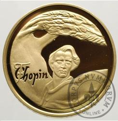 200 złotych - Fryderyk Chopin - konkurs pianistyczny