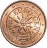 2 euro centy