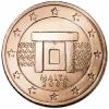 2 euro centy