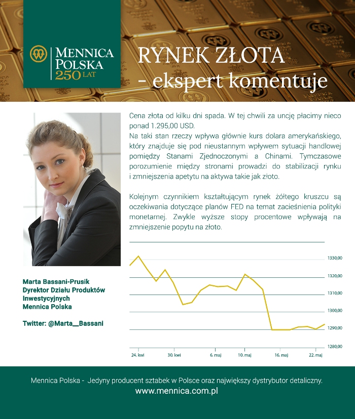 rynek_zlota_d