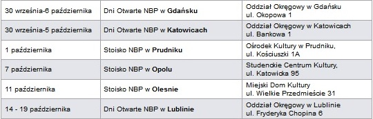 dni_otwarte_4