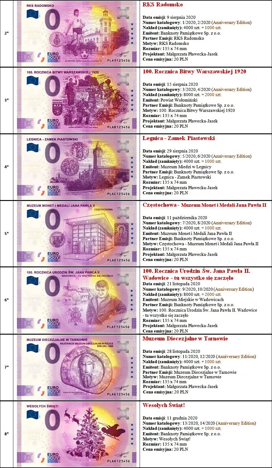 0_euro_3a