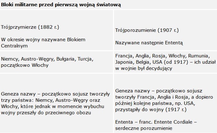i_wojna_2