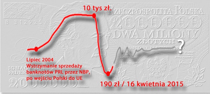 banknoty_2