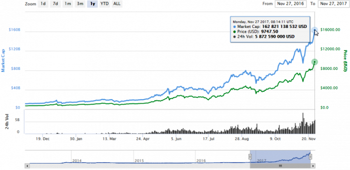 bitcoin_4