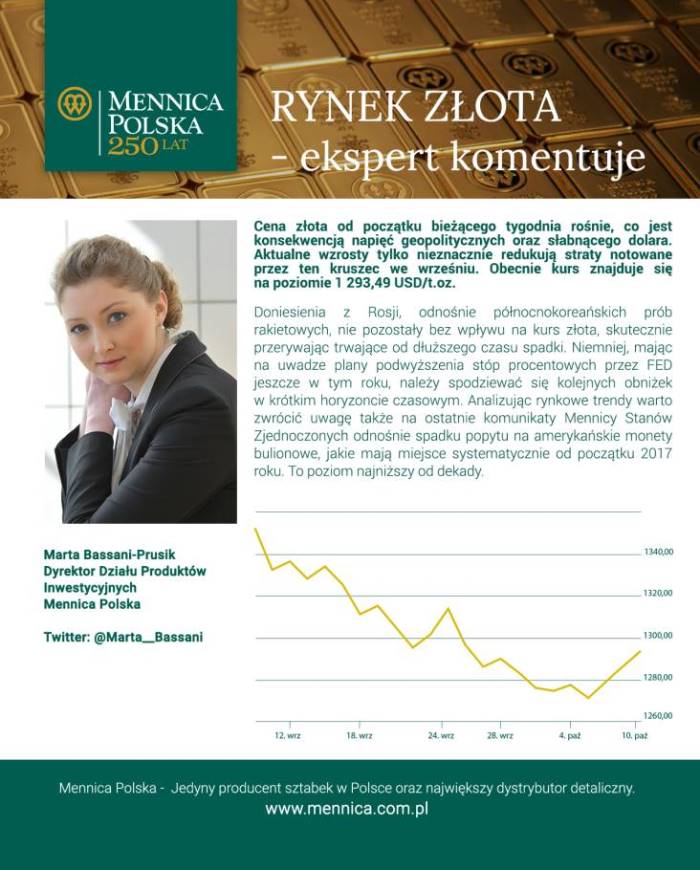 rynek_zlota_14