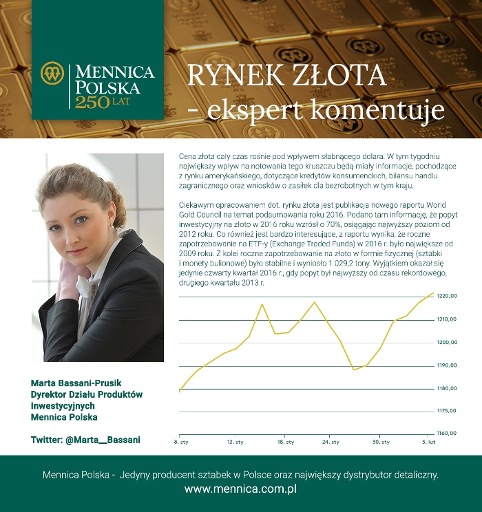 rynek_zlota_3