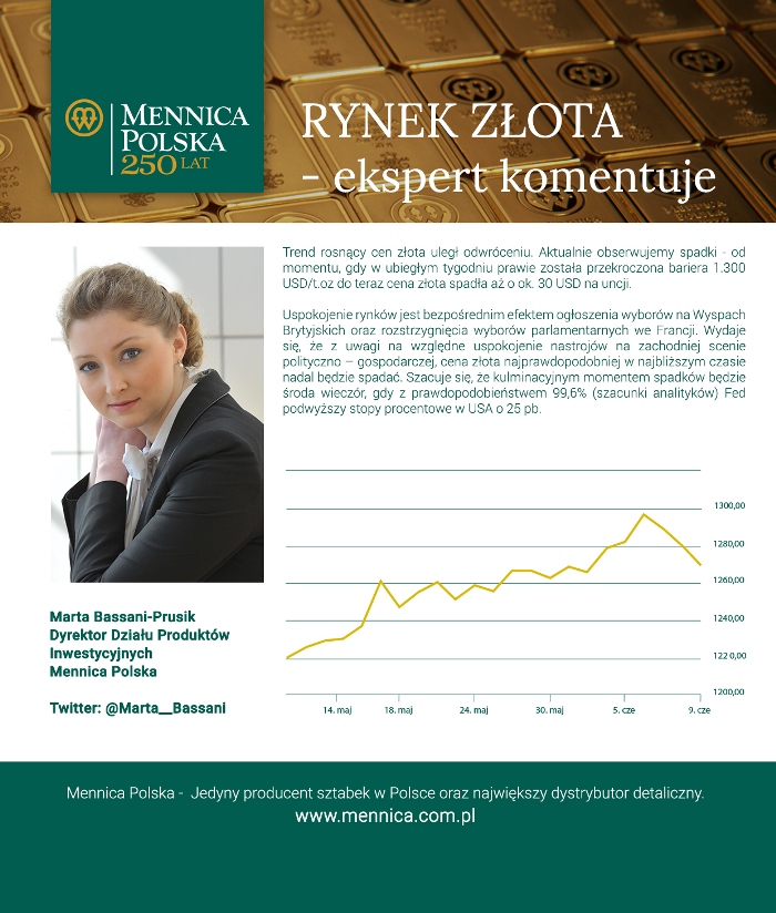 rynek_zlota_8
