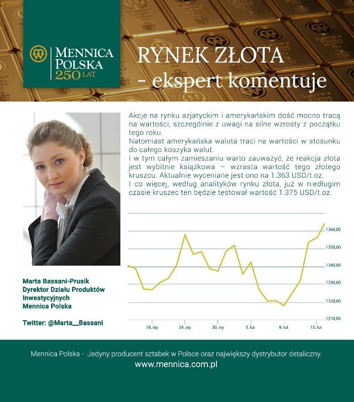 rynek_zlota_3